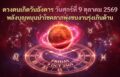 1791511462281